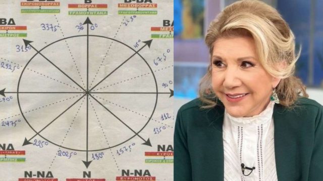 Μερομήνια από την Λίτσα Πατέρα: «Καύσωνας» χρημάτων για Τοξότες, Ταύρους κι άλλα 2 ζώδια
