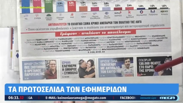 Τα πρωτοσέλιδα των εφημερίδων (10/06)