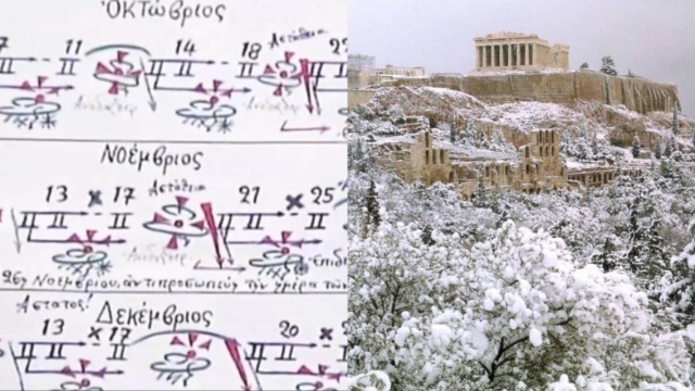 Βγήκαν τα Μερομήνια για τον χειμώνα: Φουλ χιόνι στην Αθήνα πριν βγει το 2024!
