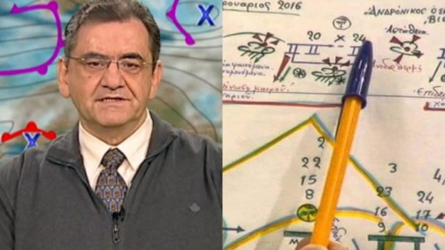 Έριξε ανάθεμα στα Μερομήνια ο Θοδωρής Κολυδάς: «Καλύτερα να ρίχνεις τα χαρτιά ή να διαβάζεις το φλυτζάνι»