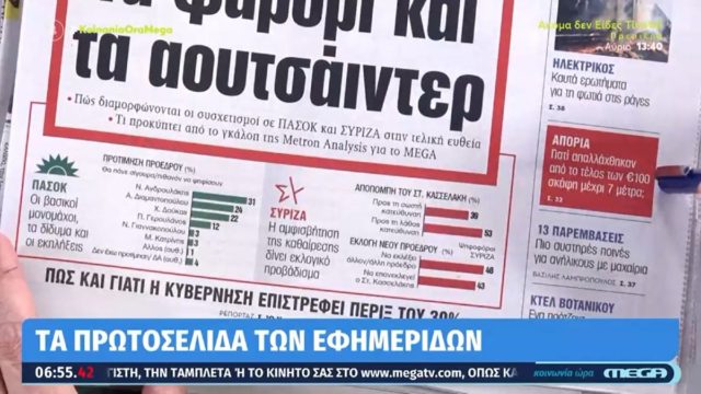 Tα πρωτοσέλιδα των εφημερίδων (27/9)