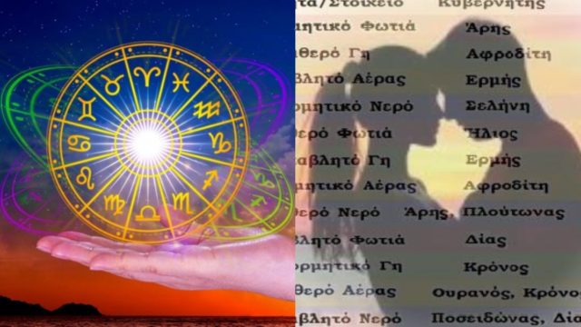 Μη χαίρεστε, έρχεται ο χωρισμός: Αυτά τα ζώδια θα χάσουν έναν σύντροφο το φθινόπωρο