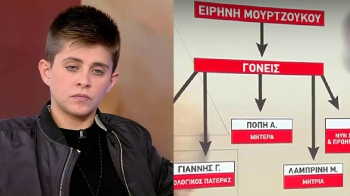 Ένα κι ένα κάνουν δύο: Ποιοι είναι οι γονείς των νεκρών βρεφών στην Αμαλιάδα – Η Ειρήνη δεν ήταν τελικά παρούσα σε 5 θανάτους