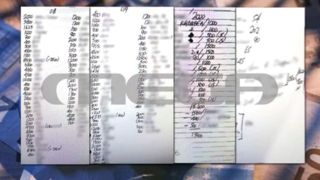 Αποκαλύψεις-φωτιά για το κύκλωμα προστασίας: Οι σημειώσεις των μελών με τα ποσά – Η σύνδεση με την υπόθεση της 12χρονης στον Κολωνό