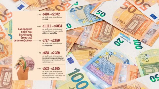 Συντάξεις: Αναδρομικά από 600 έως 4.000 ευρώ για 370.000 συνταξιούχους – Ποιοι τα δικαιούστε;