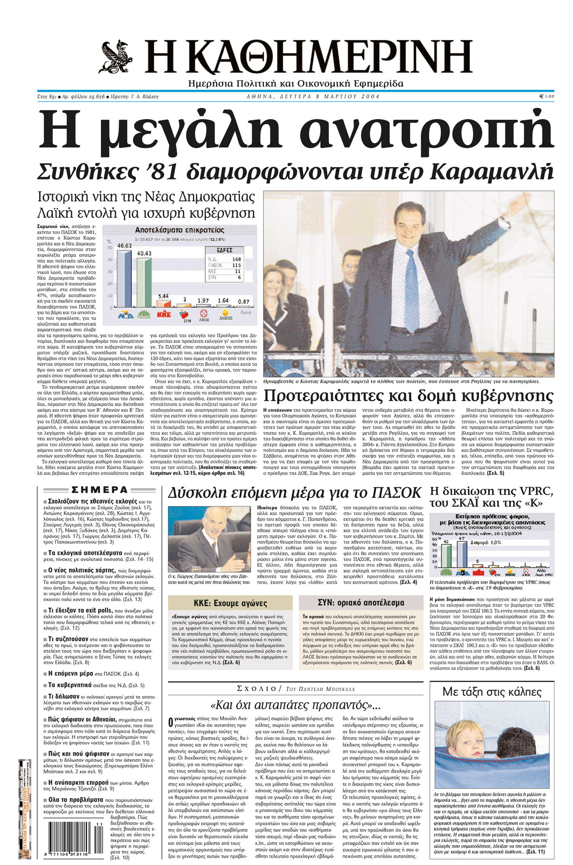 Σαν σήμερα Καραμανλής νίκη Νέας Δημοκρατίας