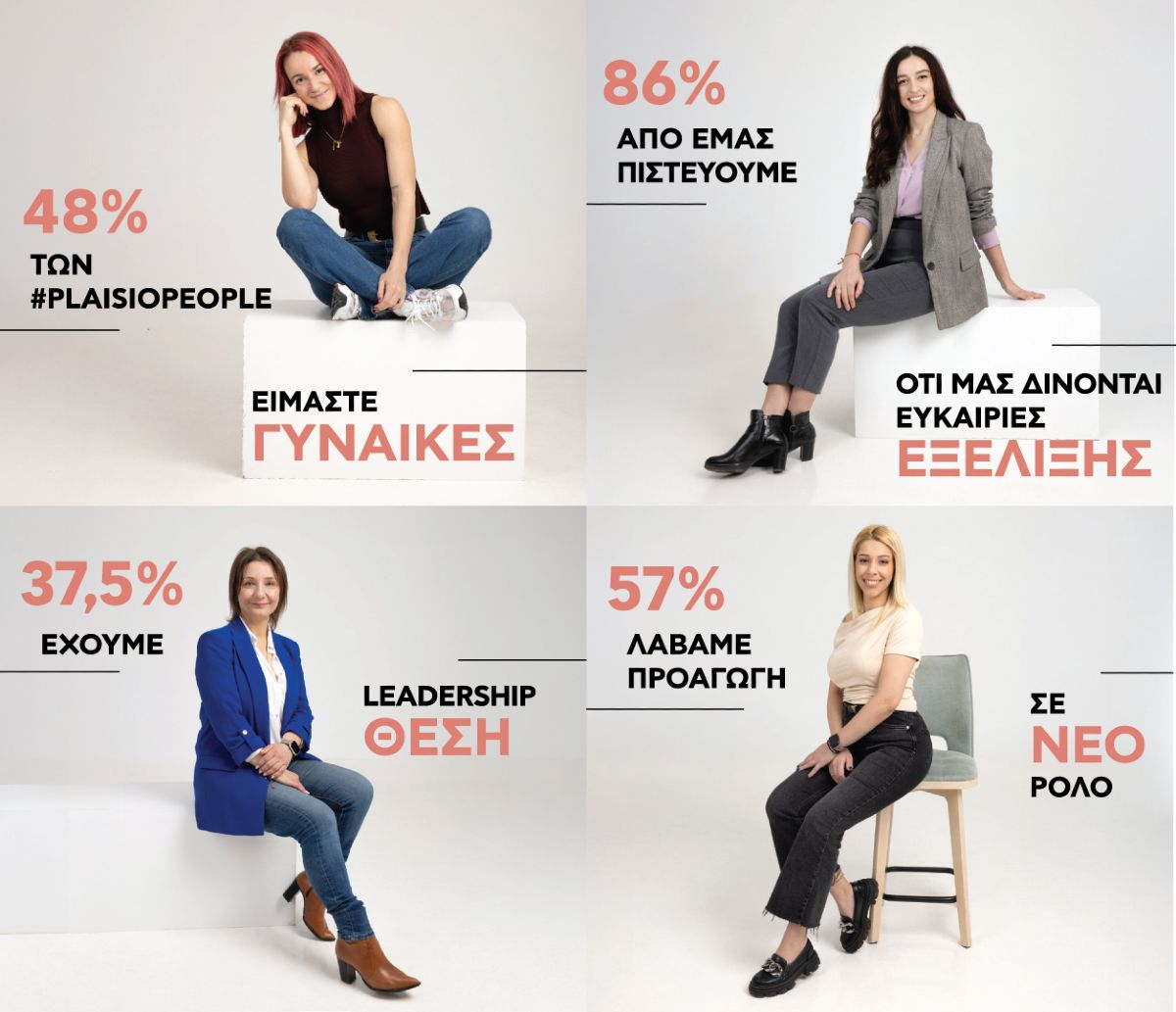 Το Πλαίσιο ως καλύτερο εργασιακό περιβάλλον