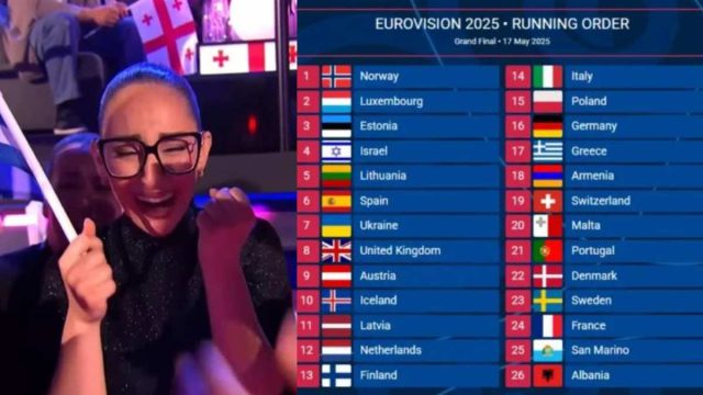 Eurovision 2025: Η σοκαριστική ανακοίνωση των αποτελεσμάτων που τρέλανε όλους τους Έλληνες
