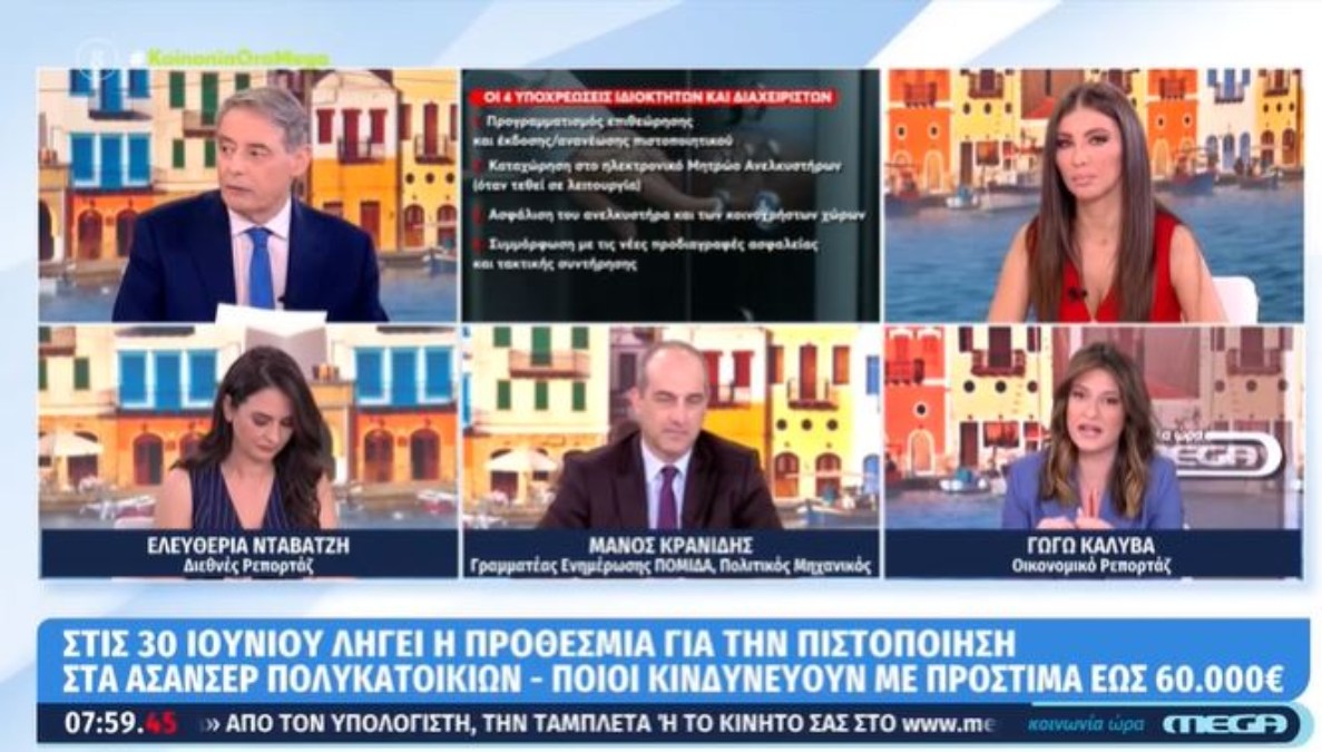 Διαχειριστές δώστε βάση: Τσουχτερά πρόστιμα έως 60.000€ για τα… ασανσέρ