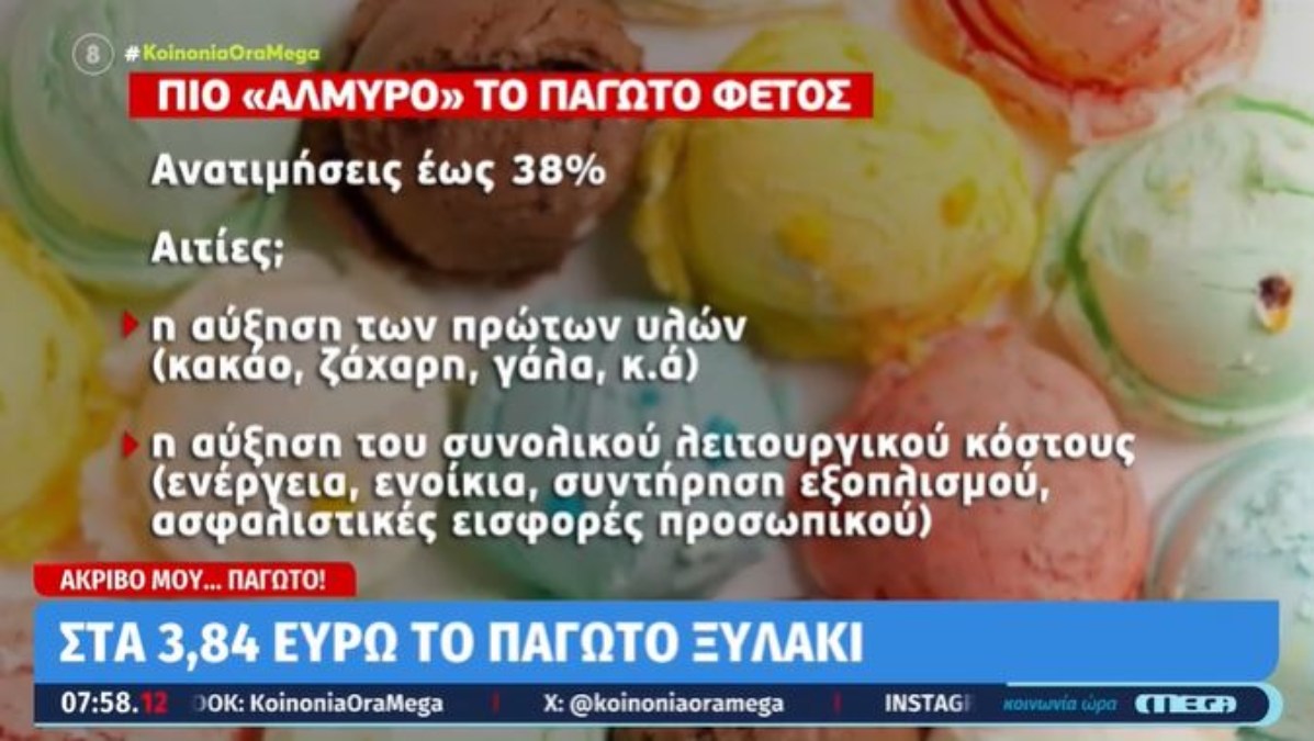 «Πικρό» μου… παγωτό: Ακριβότερα φέτος στα σούπερ μάρκετ – Οι ποσότητες έχουν μειωθεί