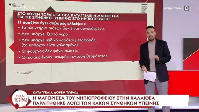 Δημόσια καταγγελία για νηπιοτροφείο στην Καλλιθέα: Χωρίς γεύματα τα παιδιά – Παραιτήθηκε η μαγείρισσα