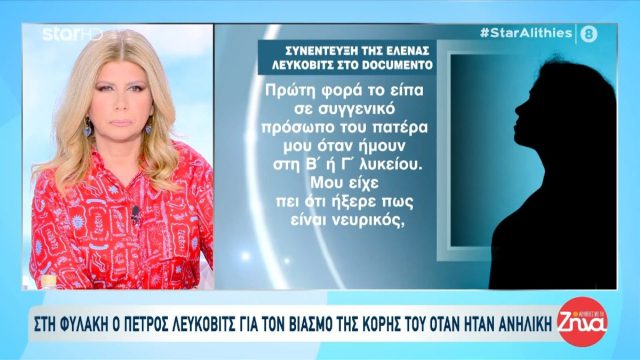Συντάραξε η Ελένη Λεύκοβιτς για το βιασμό από τον πατέρα της: «Βίωνε αυτό που κατέθετε, το όνομά της πλέον σημαίνει δύναμη»