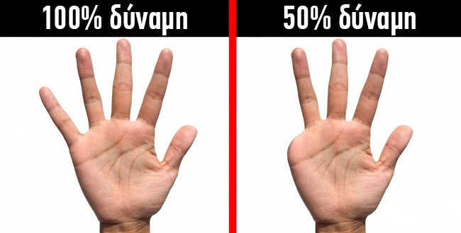 Χέρια σώμα