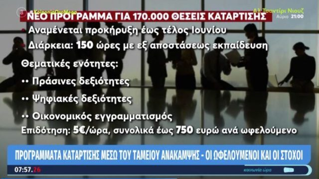 ΔΥΠΑ: Πρόγραμμα κατάρτισης μέσω του ταμείου ανάκαμψης – Οι ωφελούμενοι και οι στόχοι