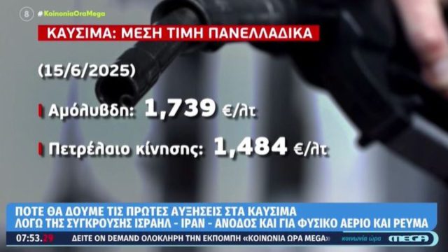 Πρώτο κύμα αυξήσεων σε καύσιμα, φυσικό αέριο και ρεύμα μετά τη σύγκρουση στη Μέση Ανατολή – Πόσο είναι οι μέσες τιμές