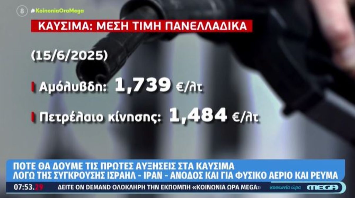 Πρώτο κύμα αυξήσεων σε καύσιμα, φυσικό αέριο και ρεύμα μετά τη σύγκρουση στη Μέση Ανατολή – Πόσο είναι οι μέσες τιμές