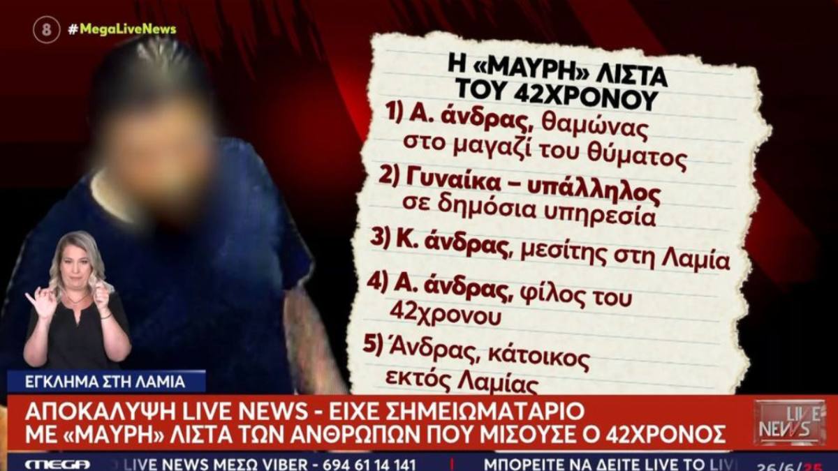 Η «μαύρη» λίστα του 42χρονου δολοφόνου στη Λαμία: Ο 59χρονος που σκότωσε δεν ήταν ανάμεσα στα άτομα που μισούσε
