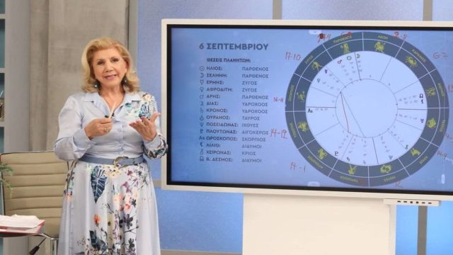 Λίτσα Πατέρα: Οι αστρολογικές προβλέψεις για τη νέα εβδομάδα (21-27 Ιουλίου) – Ποιοι επηρεάζονται από τις πλανητικές αλλαγές