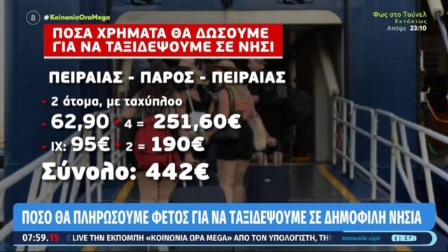 «Πολυτέλεια για λίγους» οι διακοπές: Οι μισοί Έλληνες δεν θα ταξιδέψουν φέτος το καλοκαίρι – Πόσο θα πληρώσουμε για να πάμε στα νησιά