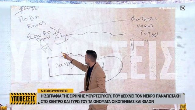 Ειρήνη Μουρτζούκου: Το ανατριχιαστικό σκίτσο λίγο πριν πεθάνει ο Παναγιωτάκης – Ο σταυρός και τα ονόματα