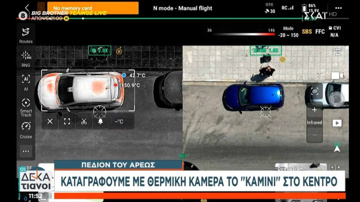 Πεδίον του Άρεως: Στο κόκκινο το θερμόμετρο με 70 βαθμούς στο οδόστρωμα – Τι κατέγραψε η θερμική κάμερα