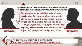 «Θα κάνουμε δικά μας πράγματα χωρίς να ακουγόμαστε»: Ανατριχιάζουν τα μηνύματα που έστελνε ο 18χρονος στην 14χρονη πριν τον ομαδικό βιασμό της