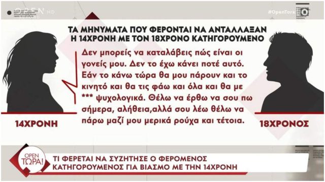 «Θα κάνουμε δικά μας πράγματα χωρίς να ακουγόμαστε»: Ανατριχιάζουν τα μηνύματα που έστελνε ο 18χρονος στην 14χρονη πριν τον ομαδικό βιασμό της