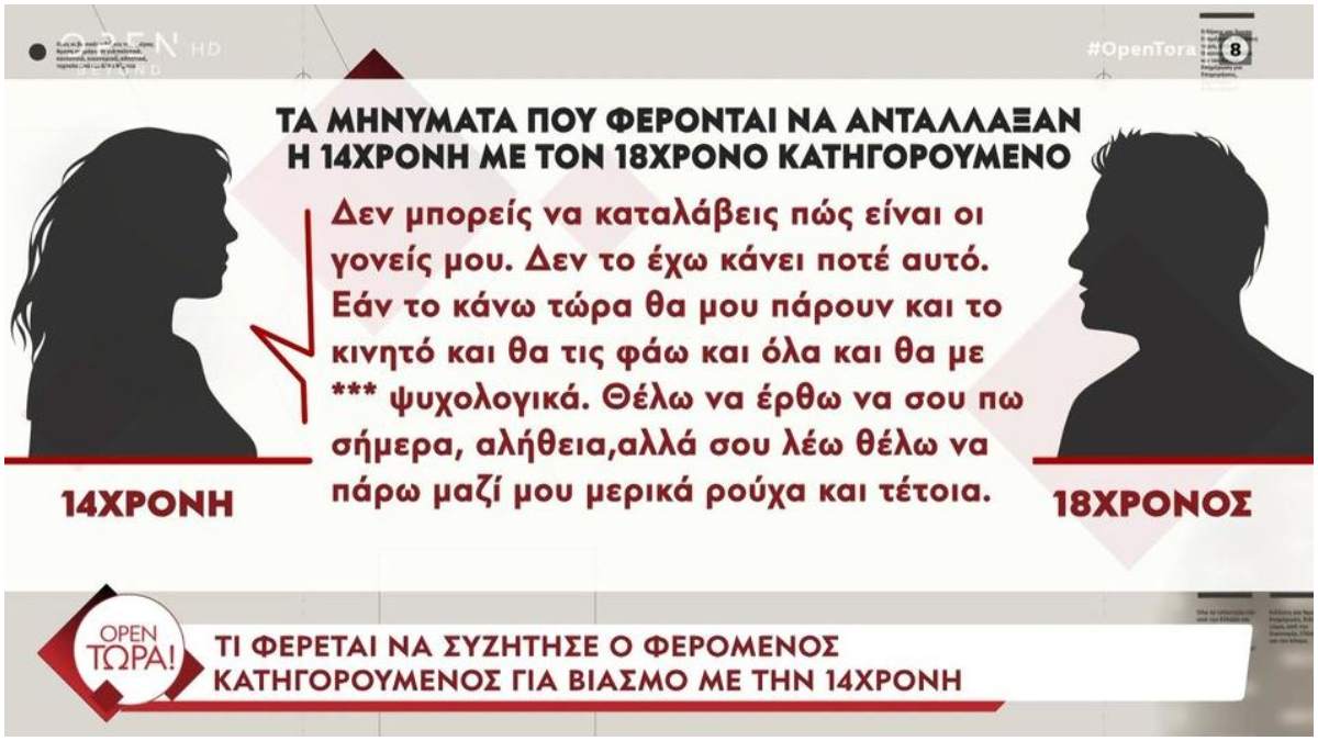 «Θα κάνουμε δικά μας πράγματα χωρίς να ακουγόμαστε»: Ανατριχιάζουν τα μηνύματα που έστελνε ο 18χρονος στην 14χρονη πριν τον ομαδικό βιασμό της