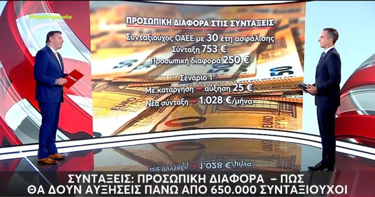 Συντάξεις: Ποιοι κερδίζουν από την κατάργηση της προσωπικής διαφοράς