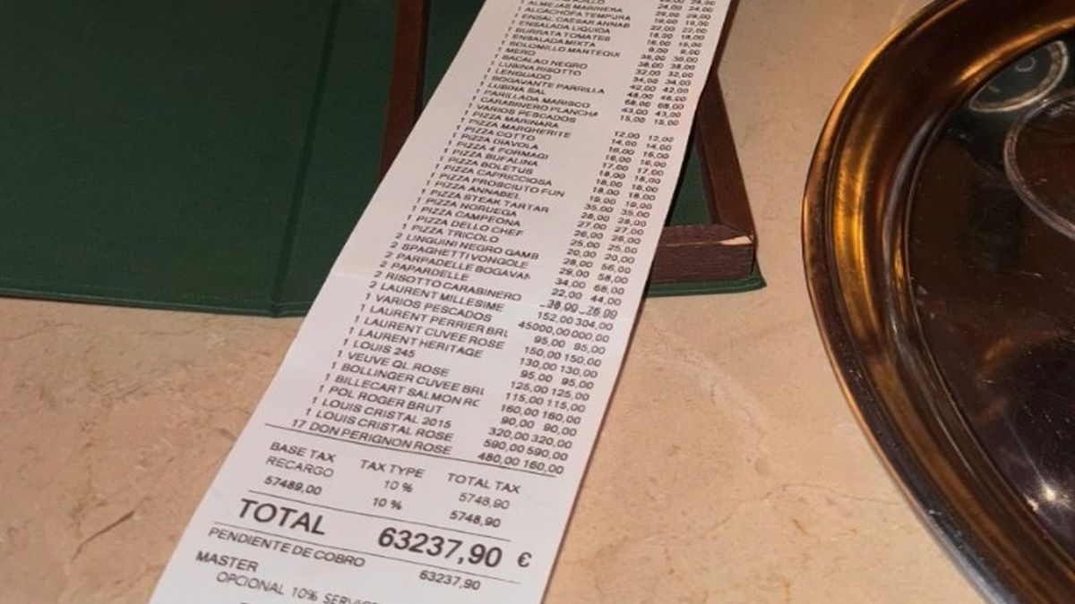 Δείπνο… 63.000 ευρώ: Η απόδειξη από εστιατόριο της Μαγιόρκα που έγινε viral!