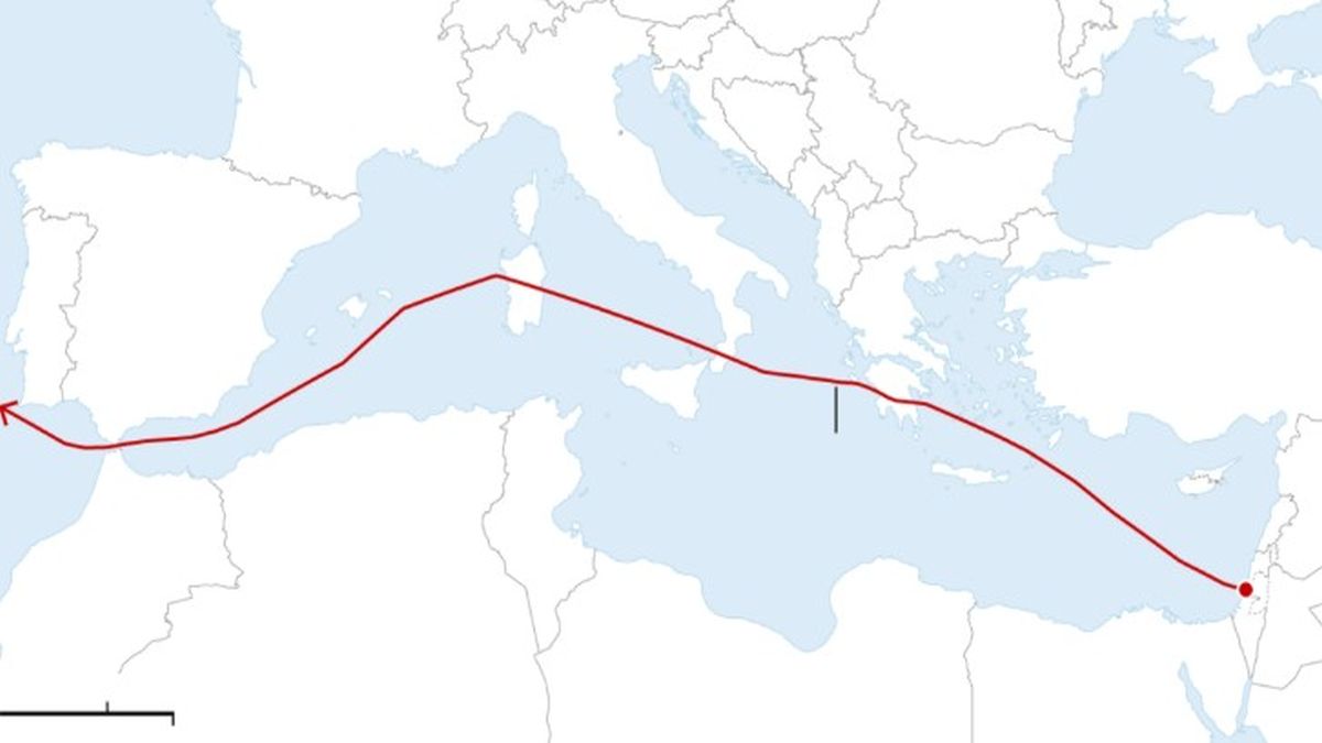 Η ευρωπαϊκή πορεία του αεροσκάφους