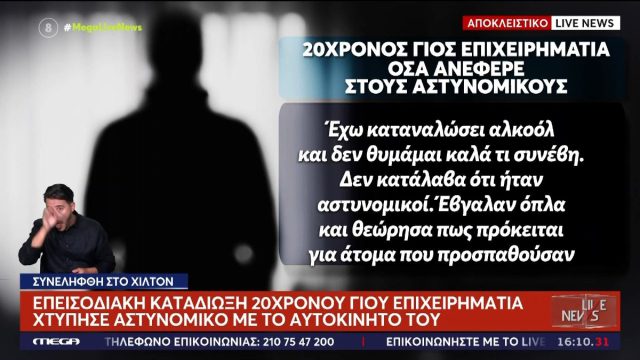 «Ξέμεινα από βενζίνη, πέρασα τους αστυνομικούς… για ληστές»: Η αδιανόητη δικαιολογία του 20χρονου γιου του επιχειρηματία για την καταδίωξη