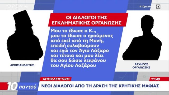 «Αν ακούσεις για λίγο ξύλο του Χριστού…»: Εξοργιστικοί διάλογοι Αρχιμανδρίτη με τον αρχηγό της κρητικής μαφίας