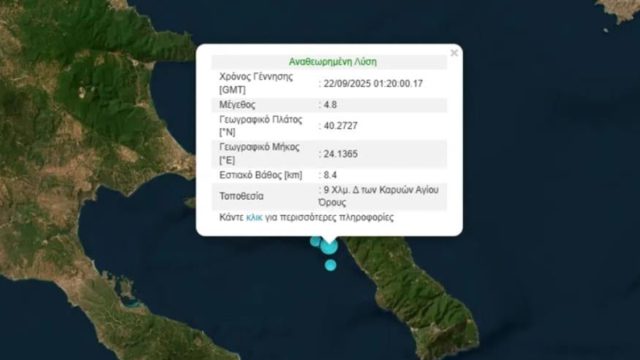 Σεισμός 4,8 Ρίχτερ στο Άγιο Όρος – «Περίεργο φαινόμενο, είμαστε προβληματισμένοι», λέει ο Λέκκας