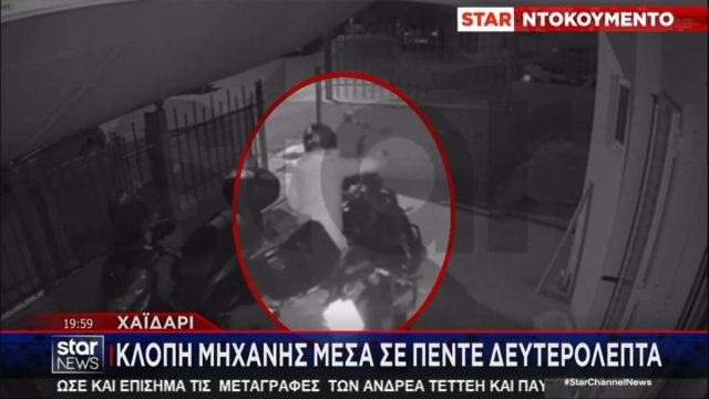 Η «μάστιγα» των κλοπών στη Δυτική Αττική: Βίντεο ντοκουμέντο δείχνει τους δράστες που κλέβουν οχήματα