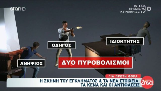 Η σκηνή του εγκλήματος στη Φοινικούντα: Πού βρισκόταν ο ανιψιός;