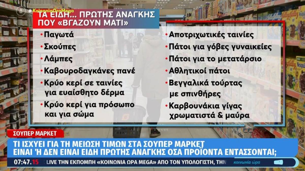 Μπερδεμένο το σύστημα μείωσης τιμών στα σούπερ μάρκετ: Καμία υποστήριξη για τα είδη πρώτης ανάγκης