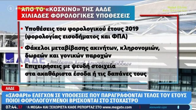 ΑΑΔΕ: Ελεγκτικό σαφάρι σε χιλιάδες φορολογικές υποθέσεις – Πότε παραγράφονται
