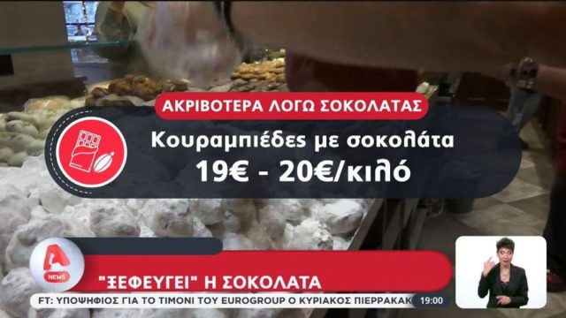 Η «πικρή» γεύση των Χριστουγέννων: Η ακρίβεια εκτοξεύει τις τιμές στα γλυκά με σοκολάτα