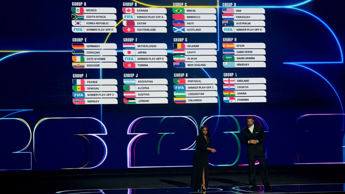 Μουντιάλ 2026: Αυτοί είναι οι 12 όμιλοι της διοργάνωσης