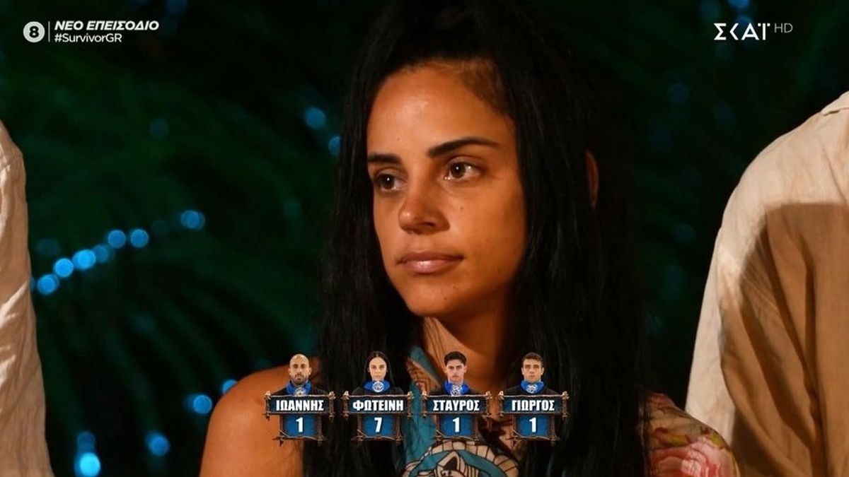 Survivor: Νέα ήττα για τους Επαρχιώτες – Υποψήφια προς αποχώρηση η Φωτεινή Καλεύρα
