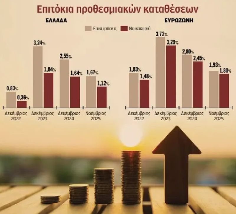 Εφημερίδα Καθημερινή