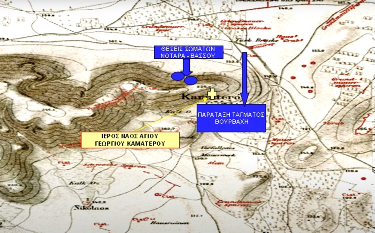 H μάχη του Καματερού