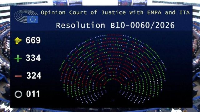 Το Ευρωκοινοβούλιο «παγώνει» τη συμφωνία ΕΕ και Mercosur – Διαμαρτυρία αγροτών με εκατοντάδες τρακτέρ