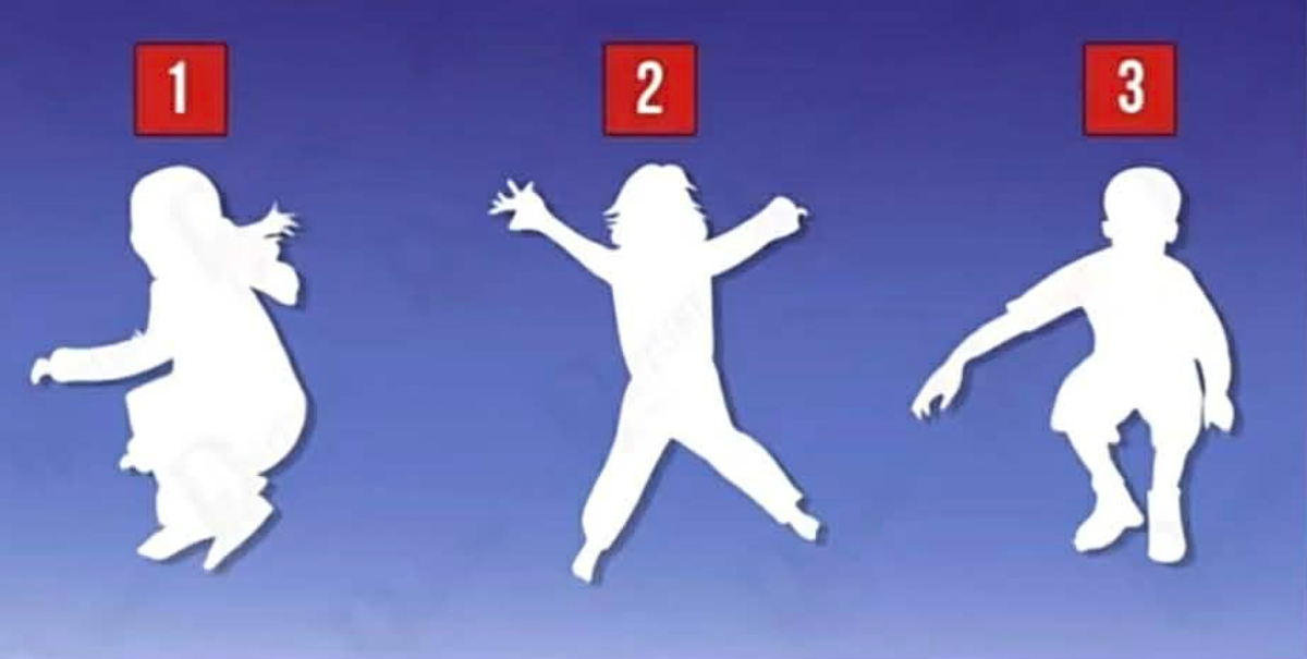Τεστ προσωπικότητας