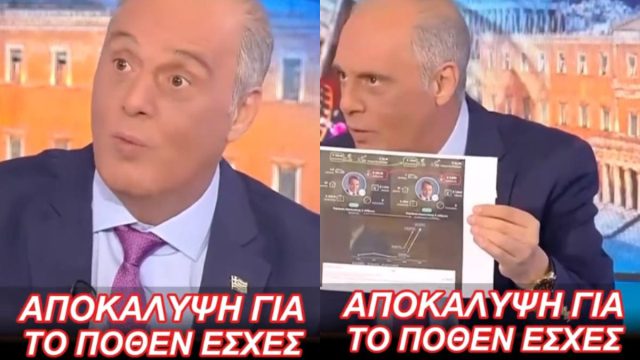 Κυριάκος Βελόπουλος: «Αυτό είναι το Πόθεν έσχες του κυρίου Μητσοτάκη»