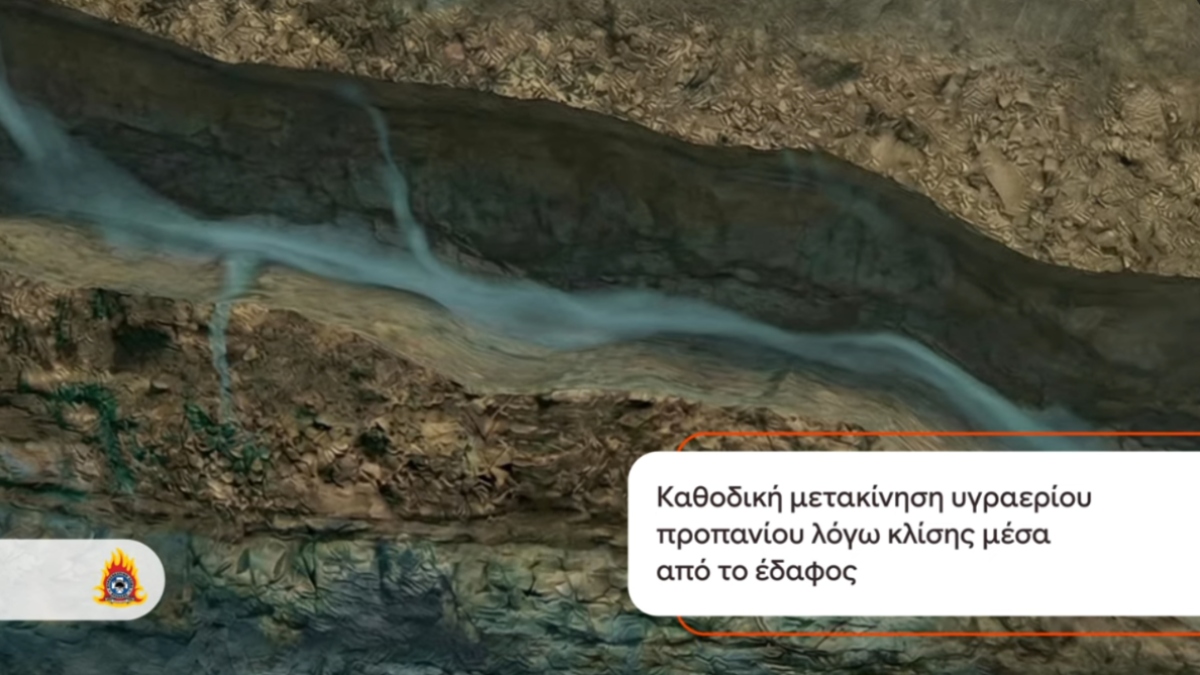 Φονική έκρηξη στο εργοστάσιο Βιολάντα: Δείτε πώς ακριβώς έγινε η διαρροή προπανίου