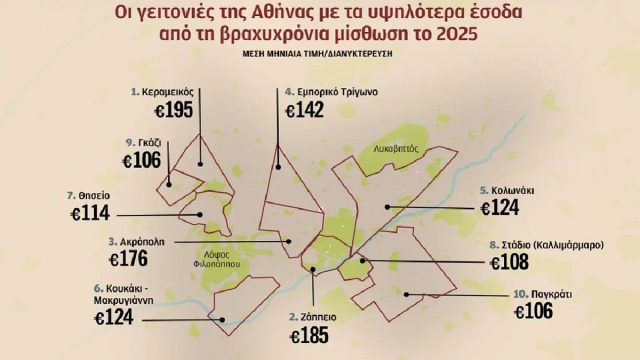 Airbnb: Ο χάρτης των εσόδων – Πού η διανυκτέρευση αγγίζει τα 200 ευρώ και πού η αγορά «φρενάρει»