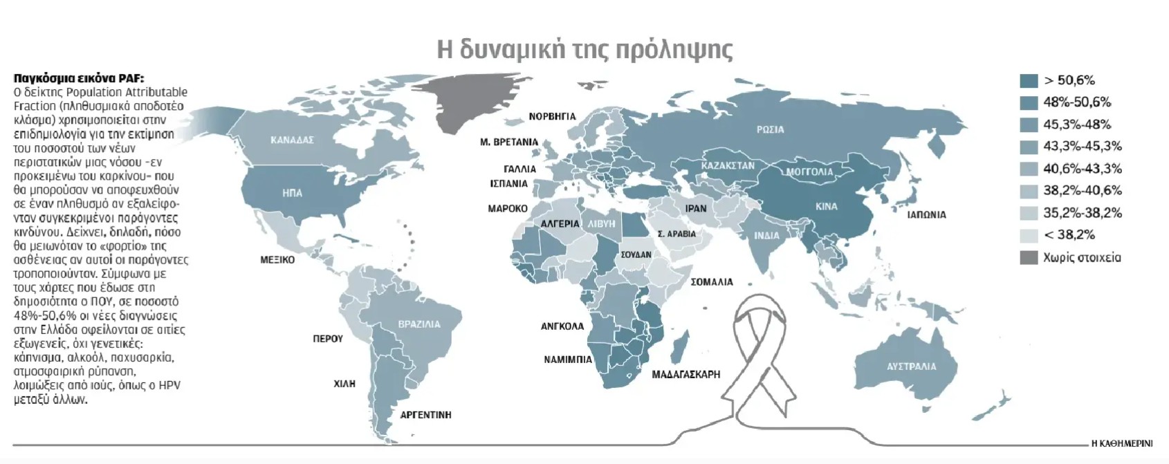 Δημοσίευμα Καθημερινή
