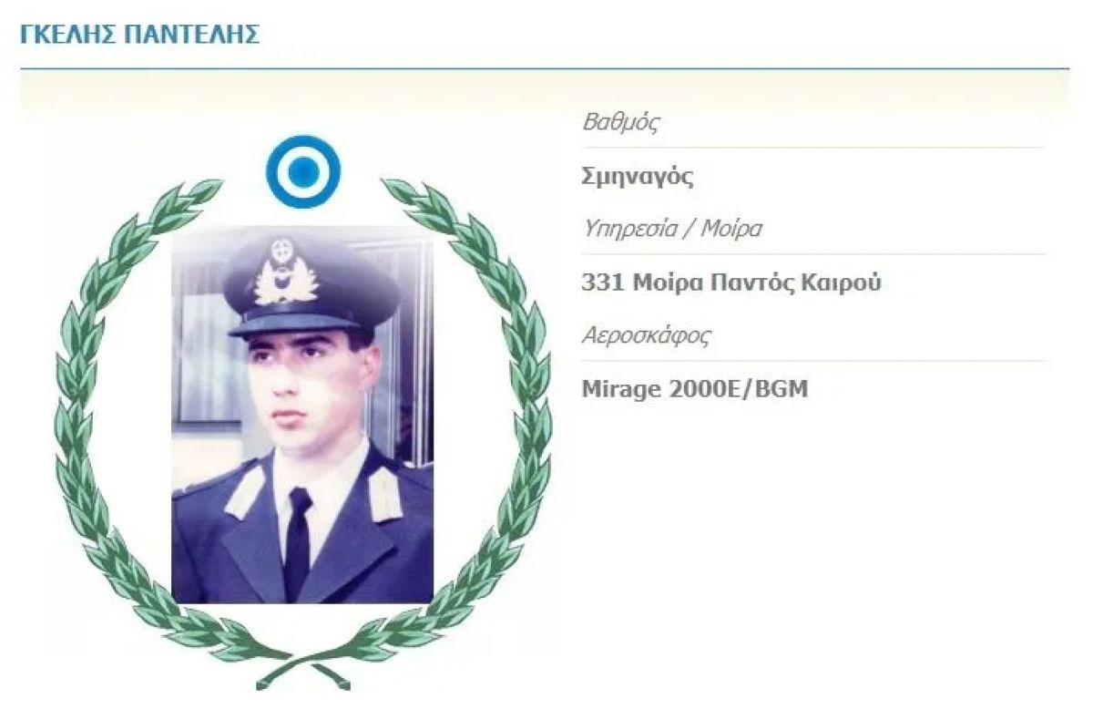 Ο Παντελής Γκέλης